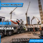 Harga Beton Jayamix Jatinegara Per M3 Promo 2023