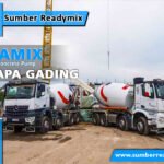 Harga Beton Jayamix Kelapa Gading Per M3 Promo 2023