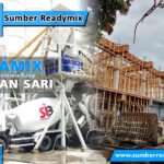 Harga Beton Jayamix Taman Sari Per M3 Promo 2023