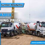 Harga Beton Jayamix Tanjung Priok Per M3 Promo 2023